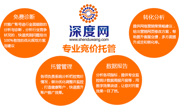 深度網(wǎng)專業(yè)競價托管服務商 深度網(wǎng)專業(yè)競價托管服務商