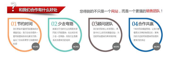 在深度網(wǎng)這得到的不只是一個營銷網(wǎng)站更是一個強(qiáng)的營銷團(tuán)隊！