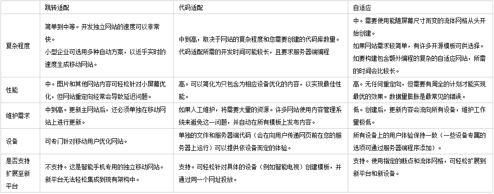 移動(dòng)2.jpg 移動(dòng)2.jpg