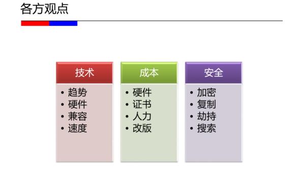 各方觀點.jpg 各方觀點.jpg