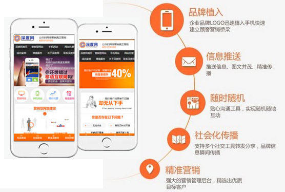 如何去提高手機營銷網(wǎng)站的轉(zhuǎn)化率