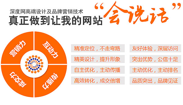 深度網(wǎng)營(yíng)銷型網(wǎng)站建設(shè)特點(diǎn) 深度網(wǎng)營(yíng)銷型網(wǎng)站建設(shè)特點(diǎn)